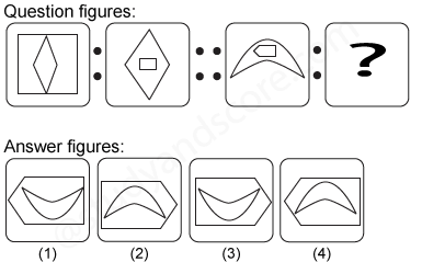 Non verbal reasoning, Analogy practice questions with detailed solutions, analogy question and answers with explanations, Non-verbal Analogy, analogy tips and tricks, practice tests for competitive exams, Free analogy practice questions